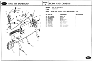 Page 591
NAS V81 DEFENDER BODY AND CHASSIS 
Model NAS Val DEFENDER 
BODY - REAR SIDE DOOR - LOCK MECHANlSM - I10 
Ill. Part No. Description Qty Remarks 
19 JRC 1775PMA Button sill 
28 BRCW5PMA 
21 AB606041 L 
22 
WA104001L Washer  plain 
23 MWC1950 Nut lokut 
24 MUCK364 Link sill button 
25 BRC1393 
26 DZA1435L 
27 MUC8365 Link ~ntermediate 
28 MWC1485 Link  door  latch   