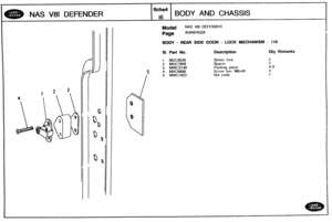 Page 592
BODY AND CHASSIS 
-I 
~odel NAS V8I DEFENDER 
Page AGNXHG2A 
BODY - REAR SIDE DOOR - LOCK MECHANISM - 11Q 
Ill. Part No. Description Qty Remarks 
Striker lock 
Spacer 
Packing piece 
Screw torx M6x40 
Nut plate   