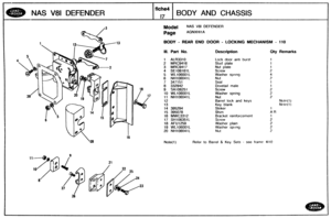 Page 593
NAS V81 DEFENDER BODY AND CHASSIS 
Model NAS V81 DEFENDER 
BODY - REAR END DOOW - LOCKING MECHANISM - I10 
Ill. Part No. Description Qty Remarks 
1 ALR3310 Lock door anti burst 
2 MRC9416 
3 MRC9417 
4 SE106161L 
5 WL106001L 
6 WH106041L 
7  347151 
13 332942 Dovetail male 
9 %A106251 
18 WL106001L Washer spring 
11 NH106041L 
Barrel lock and keys 
14  395294 
15  395078 
16 
MWC3312 
17 SH106351L 
18 AFU1259 
19 WL106001L 
20 NH106041L 
Note( 1 ) Refer to Barrel 8 Key Sets - see  frarnc  4110   