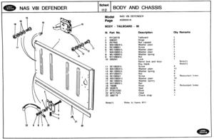 Page 598
NAS V81 DEFENDER BODY AND CHASSIS 
Maglei NAS V81 DEFENDER 
Page AGNXIAI A 
BODY - TAILBOARD - 9Q 
Ill. Part No. Description 
Tai lboard 
Hinge 
Nut capped 
Washer  plain 
Screw 
Washer 
plain 
Washer  plain 
Washer  spring 
Nut 
Lock 
Barrel  lock  and  keys 
Key blank 
Screw 
Washer  plain 
Washer  spring 
Nut 
Screw 
Washer  plain 
Washer  spring 
Nut  Rivet 
Seal  Rivet 
Cleat  Check  strap 
Note(1) Refer to frame 411 1 
Qty Remarks 
1 
2 
2 
2 
4 
1 
2 
4 
4 
1 
Noto( 1 ) 
Notrt(1) 
4 
10 
4 
4 
5...