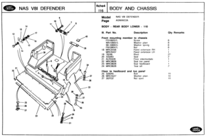 Page 602
NAS V81 DEFENDER 
fiche4 
196 I BODY AND CHASSIS 
Model NAS V81 DEFENDER 
Bag@ AGNXKE2A 
BODY - REAR BODY LOWER - 110 
Ill. Part No. Description 
Front mounting  member to chassis 
FS 108207L Screw 
WA108051L Washer pla~n 
WL108001 L Washer sprrng 
FN 108047L Nut 
18 MRC6436 Panel extension RH 
MRC6437 Panel extension LH 
19 78248  Rivet 
20  333263 
Seal 
21 ALR3328 Floor  intermediate 
22 MRC8626 Seal toe panel 
23 MRC8626 Seal heelboard 
24 MRC8626 Seal sill 
Floor to heelboard and toe pane! 
25...