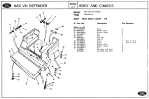 Page 603
Qty Remarks 
NAS V81 DEFENDER BODY AND CHASSIS 
Model NAS V81 DEFENDER 
BODY - REAR BODY LOWER - 118 
Ill. Part No. Description 
F~Qo~ to sill 
28 FS106207t Screw 
29 MRC5527 Washer piain 
311 WM106001 L Washer spring 
31 NM106041L Nut 
32  333745 Seal 
33 MRC6027 Stay RH 
MRC6028 Stay LH 
34 
SE106201L Screw 
35 FS106207L Screw 
36 WA 1 0604 1 1. Washer  plain 
37 WL106001L Washel spring 
38 NH106041L NU! 
ALR3664 Nut plate seat base 
ALR3665 Nut plate seat back 
1 
I 
6 
1 ; 
6 
6 
2 
1 
1 
2 stiiy to...