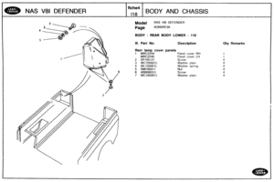 Page 604
Qty Remarks 
NAS V81 DEFENDER BODY AND CHASSIS 
Model NAS V81 DEFENDER 
BODY - REAR BODY LOWER - 110 
11s. Part No. Description 
Rear lamp cover panels 
1 MRC2244 Panel  cover RH 
MRC2245 Panel cover LH 
2 SP105121 Screw 
3 WC105001L Washer  plain 
4 WL105001 L Washer spring 
5 PJM105011 Nut 
6 AB608031 L Screw 
7 WC105001L Washer plain   