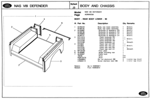 Page 609
NAS V81 DEFENDER BODY AND CHASSIS 
Model NAS V81 DEFENDER 
Page AGNXKE6A --------------.------------------------- 1 ............................................. 
BODY - REAR BODY LOWER - !W 
 ICI. Part No. Description Qty Remarks 
1 ALR5516 Body rear  lower  assembly 1 Nr~tc(1 j 
ALR8135 Body rear  lower  assembly 1 Nrlte(2) 
2 ALR5682 Bodyside & wheelarch Rki 1 Notc(1) 
ALR8136 Bodyside & wheelarch RH 1 Nutc(2) 
Panel bodyside LH 1 )Note(2) 
Panel rear end  RH 
Panel  rear end 
LH 
Panel  rear end RH...