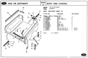 Page 611
NAS V81 DEFENDER BODY AND CHASSIS 
Model NAS V81 DEFENDER 
BODY - REAR BODY LOWER - W 
Ill. Bart No. Description Qty Remarks 
l9 Rxings - Body to Chassis Rear 
17 SX108251 
18 V!A108051L Washer  plain 
19 WF600051 L Washer shakeproof 
23 RB610082 
24 SE106201L Flange screw 
25 WA106041L Washer plain 
26 WL106001L Washer  spring 
27 Nl-110604 0 L 
28 ALR8146 
Extrus~on hood  rear Ih 
29 ALR8144 Extrusion  hood bodyside 
Froni SA955972   