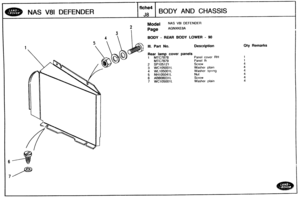 Page 612
Qty Remarks 
BODY AND CHASSIS 
Model NAS V81 DEFENDER 
BODY - REAR BODY LOWER - 90 
Rear lamp cover panels 
1 MTC7878 Panel cover RH 
MTC7879 Panel Ih 
2 SP105121 Screw 
3 WC105001L Washer plain 
4 WL105001L Washer spring 
5 MH105041L Nut 
8 At3608031 L Screw 
7 WClQ5001L Washer plain   