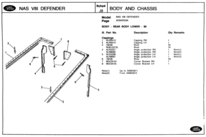 Page 613
Model NAS V8l DEFENDER 
Page AGNXKESA 
BODY - REAR BODY LOWER - 90 
Ill. Part No. Description 
Capping RH 
Capping hH 
Rive? Rivet 
Angle  protection  RH 
Angle  protectiorr 
RH 
Angle protection  LH 
Angle  protection  LH 
Rivet 
Corner  Bracket 
RH 
Corner  Bracket LH 
Qty Remarks 
Note( 1 ) Up to SA955971 
Note(2) From SA955972   