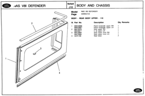 Page 614
4AS V81 DEFENDER BODY AND CHASSIS 
Qty Remarks   