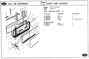 Page 616
01che4 
NAS V81 DEFENDER ~12 BODY AND CHASSIS 
Model NAS V81 DEFENDER 
Page AGNXLE2A 
BODY - REAR BODY UPPER - 110 
Ill. Part No. Description 
Seal 
Filler  strip 
Rivet 
Finisher 
Finisher 
Rear end window 
24 MWC4716 Glass 
25 MWC4772 Glazir~g strip 
26 306289 Filler strip 
Qty Remarks 
2 
2 
48 
4 Front and rear 
12 Upper and lovrer   