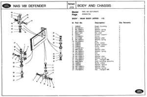 Page 617
NAS V81 DEFENDER BODY AND CHASSIS 
Model NAS V81 DEFENDER 
Page AGNXLE3A 
BODY - REAR BODY UPPER - 110 
Ill. Barf NO. Description Qty Remarks 
1 338554  Angle 
mounting 2 
2 SH10816lL Screw 4 
3 WL108001L Washer  spring 4 
4 WC108051L Washer plain 4 
5 MUC1324 Nut plate 2 
6 332201  Bracket 
support 2 
7 FS106207L Screw 4 
8 AFUlOt30 Washer plain 6 
9 WL106001L Washer  spring 4 
10 NHl06041L NilP 4 
11 338550  Buffer 
rubber 2 : 
12 338552  Bracket support rh 
13 338550  Buffer rubber 2 
I 
14 FS106167L...