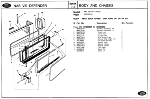 Page 620
BODY AND CHASSIS 
Model NAS V81 DEFENDER 
BODY - REAR BODY UPPER - D90 PORT OF ENTRY FIT 
Ill. Bart No. Description Qty Remarks 
From VON RA939334 To WA945393 
1 MWC4734 Window assembly RH 
MWC4735 Window assembly LIi 
2 bfWC4728 Glass fron! 
3 MWC4730 Glass rear 
4 MUC3770 
5 MWC7614 Seal draught  rail 
6 MWC7615 Glaring strip drght rail 
7 
RTC6462 Felt front  and top 
8 MUC4025 Rubber stop 
9 MWC7617 Glazing rubber 
10 
MWC7612 Bottom runner 
11 MUC3768 
12 hATC8270 
MTC8271 Catch Li-i 
I I I 
I 
I   