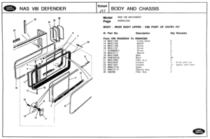 Page 621
NAS V81 DEFENDER 
f i8c he4 
Jl7 
BODY AND CHASSIS 
~~d~l MAS val DEFENDER 
Page AGNXLESA 
BODY - REAR BODY UPPER - 090 PORT OF ENTRY 
Ill. Part No. Description QtY 
To RA945393 
Fixing block 
Button 
Screw 
Screw 
Screw 
Spacer 
Seal 
Rivet 
Filler st, ,p 
Finisher 
Finisher 
Glass 
Glazing strlp 
Filler str~p 
FIT 
Remarks   