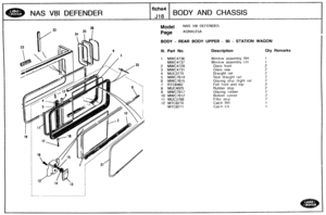 Page 622
BODY AND CHASSIS 
Model NAS V81 DEFENDEK 
BODY - WEAR BODY UPPER - 90 - STATION WAGON 
111. Part No. Description Qty Remarks 
1 MWC4736 Window assembly RH 
MWC4737 Window assembly Lti 
2 MWC4729 Glass  front 
3 MWC4731 Glass rear 
4 MUC3770 
5 MWC7614 
6 MWC7615 
7 RTC6462 
6 MUG4025 Rubber  stop 
9 MWC7617 Glazing rubber 
10 MWC7612 Bottom runrlcr 
11 MUC3768 Filler strip 
12 MTC8270 Catch RH 
MTC827 1 Catc.h Lti 
L 1 I I I   