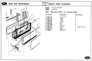 Page 625
NAS V81 DEFENDER BODY AND CHASSIS 
Model NAS V81 DEFENDER 
BODY - REAR BODY UPPER - 90 - STATOQN WAGON 
Ill. Bar? No. Description Qty Remarks 
13 MUC1704 
14 MUC1705 
15 MUC1706 
16 MUG1707 
17 PIC606081 L 
18 MUC3771 
19 MUC1008 
20 RU610313L 
21 MUC1005 
22 MUC4542 4 Frortt and rear 
23 MQIC150f F~n~sher 17 Upper tnd lower 
24 MWC4716 
25 MWC4772 
26 306289 
I I I   