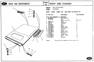 Page 628
BODY AND CHASSIS 
Model NAS V8i DEFENDER 
AGNXMA2A 
BODY - ROOF - HARD TOP - D90 PORT OF ENTRY FIT 
Ill. Part Na. Description Qty Remarks 
From VIM RA939334 To RA945393 
1 MWC6696 Roof assembly 
2 MTCCi568 
A,R DL H 
3 MWC4714 
4 MWC4771 
5 302178 
MUC6400 
6 FS106167L 
7 WA106041L 
8 WL106001L 
9 MTC3203 
10 AB614081L 
11 WA106041L Washer  plain 
12 WL106001L Washer spring 
15 WL106001L 
16 NH106041L 
17 STC1346 Vent~lator 
These items are available  as service parts orlly   