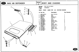 Page 629
BODY - WOOF - HARD TOP - 90 - STATION WAGON 
Ill. Part No. Description Qty Remarks 
1 ASR1151NUC 
2 MTC4994 
3 hAWC4714 
4 MWC4771 
5 302178 
MUC6400 
6 FS106167L 
7 WA106041L 
8 WL106001L 
9 MTC3203 
10 AB614081L 
11 WA106041L Washer plain 
12 
WL106001L 
14 AFU1259 
15 WL1060ClL Washer  spring 
16 
NH106041L 
17 STC1346   