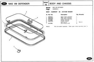 Page 630
BODY AND CHASSIS 
Model NAS V81 DEFENDER 
Page AGNXNAI A 
BODY - SUNROOF - 90 - STATION  WAGON 
Ill. Part No. Description Qty Remarks 
1 AWR3321 Upper frame assemb! y 
2 AWR3323 Glass panel  assembly 
3 AWR3324 Lower  frame assembly 
4 STC2890 Handle assembly 
Finlsher sunroof 
Soal sunroof 1 Notc!(l) 
7 ALR2386 Clip hllining s./roof 
Not serv~ceable separately. Order upper frame assc~nbly (Item 1)   