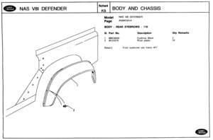 Page 631
Bty Remarks 
BODY AND CHASSIS 
Model AS V8l DEFENDER 
Page AGNXOAI A 
BODY - REAR EYEBROWS - 110 
Ill. Part No. Description 
1 MRC8420 Eyebrow Black 
2 AFU1075 Rivet plastic 
Front eyebrows see frame 4F7   