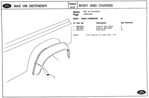 Page 632
Qty Remarks 
BODY AND CHASSIS 
Model NAS V81 DEFENDER 
Page AGNXOMA 
BODY - REAR EYEBROWS - 90 
1 MRC8420 Eyebrow Gloss Black 
Eyebrow Matt Black 
2 AFU1075 Rivet plastic 
Front eyebrows see frame 4F8 - 4F-9   