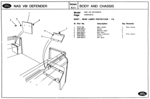 Page 633
Qty Remarks 
1 Rear lamps 
2 
2 
2 
1 Rrbar lamps 
4 
4   