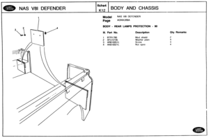 Page 634
Qty Remarks 
BODY AND CHASSIS 
Model NAS V81 DEFENDER 
BODY - REAR LAMPS PROTECTION - W 
119. Part No. Description 
1 BTRl798 Mud shield 
2 AFU1218L Washer  plain 
3 AR610051L Screw 
4 AK610021L Nut spire   