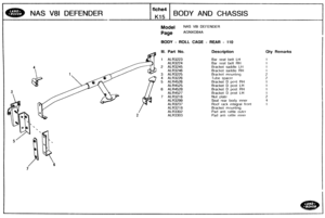 Page 637
NAS V81 DEFENDER 
fiche4 
K15 
BODY AND CHASSIS 
* 
Model NAS V81 DEFENDER 
Page AGNXOB4A 
BODY - ROLL CAGE - REAR - 190 
Ill. Part No. Description 
Bar seat  belt LH 
Bar 
seat belt  RH 
Bracket  saddle 
Lt1 
Bracket  saddle  RH 
Bracket 
mountlng 
Tube spacer 
Bracket D post f3H 
Bracket D post  LH 
Bracket 
D post RH 
Bracket  D 
post LH 
Nut plate 
Seal  rear body  Inner 
Roof  rack 
lntegrai front 
Bracket  mounting 
Pad 
anti rattle outer 
Pad ant1 rattle Inner 
Qty Remarks   