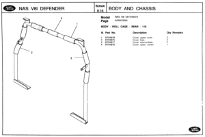 Page 638
NAS V81 DEFENDER 
f iche4 
K16 
BODY AND CHASSIS 
Model NAS V81 DEFENDER 
Page AGNXOBSA 
BODY - ROLL CAGE - WEAR - 110 
Ill. Bart No. Description 
Cover  upper  outer 
Cover 
low€. 
Cover intermediate 
Cover upper centre 
Qty Remarks   