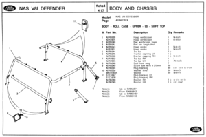 Page 639
Model NAS V81 DEFENDER 
NAS V81 DEFENDER 
Page AGNXOB7A 
BODY - ROLL CAGE - UPPER - 90 - SOFT TOP 
Ill. Bart No. Description C)Py Remarks 
fiche4 
K17 
ALR5539 
ALR7824 
ALR5540 
ALR554 1 
ALR5543 
ALR782 1 
ALR5544 
ALR5545 
ALR5546 
ALR7822 
ALR7823 
ALR5548 
ALRS549 
ALR8394 
ALR5550 
WA110065 
STC1847 
STC 1826 
ALH6348 
ALR6349 
BODY AND CHASSIS 
Hoop w~ndscreen 
Hoop windscreen 
Raii  windscreen  lower 
Raii  bar longitudinal 
Hoop  centre 
Hoop  centre 
Tie bar 
3racke9 capning LH 
Bracket...