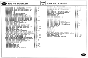 Page 642
NAS V81 DEFENDER BODY AND CHASSIS 
FRONT WINGS - 90 - UP TO RA955971 
FRONT WINGS - W - FROM SA855972 - SOFT 
TOP 4 F3 - F4 
REAR BODY  UPPER - IDXI PORT OF ENTRY F11 4 J16 - JT7 
FRONT WiNGS - !XI - STATION WAGON 4 F5 - F6 
FRONT WINGS - WHEELARCH AND  EYEBROW - 110 4 F7 REAR BODY UPPER - 90 - STATION  WAGON 4 J18 - K3 
FRONT WINGS - WHEELARCH AND  EYEBROW - 90 4 F8 - F9 ROOF - 110 4 K4 - K5 
WINDSCREEN - 110  4 F10 ROOF - HARD 
TOP - D90 PORT OF ENTRY FIT 
WINDSCREEN - 90 4 F11 ROOF - HARD TOP - 90 -...