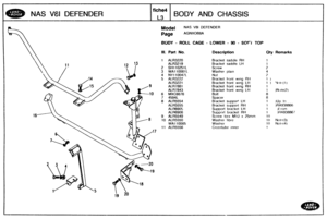 Page 643
NAS V81 DEFENDER BODY AND CHASSIS 
Model AS V8l DEFENDER 
Page AGNXOB8A 
BODY - ROLL CAGE - LOWER - 90 - SBFI TOP 
Ill. Part No. Description Qty Remarks 
1 ALR3220 Bracket saddle RH 
ALR32 19 Bracket saddle LH 
2 SH100251L 
3 WA11006lL Washer plain 
4 NY110047L 
5 ALR3222 Bracket front wtng RIi 
Bracket front w~ng Lt-1 
Bracket  front wlng RH 
Bracket front wing Lti 1 )Note(2) 
9 ALR5549 Screw torx MI3 x 25mm 
10 AhR5550 Washer ftbre 10 Ncrtc.13) 
WA 1 10065 Washer 
11 ALR5556 Crosstubc? Inner   