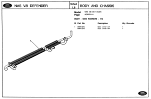 Page 648
Bty Remarks 
NAS V81 DEFENDER BODY AND CHASSIS 
Model NAS V81 DEFENDER 
Page AGNXPA~ A 
BODY - SIDE RUNNERS - 110 
Ill. Bart No. Description 
1 ANRl375 Side runner LH 
ANRl376 Side runner RH   