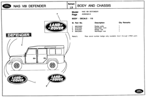 Page 649
Description Qty Remarks 
Badge grille 
Nametape front 
Badge  rear 
Nametape rear 
Rear serial  number  badge only available cflrec-t tllrol~gh LRNA parts 
NAS V81 DEFENDER BODY AND CHASSIS 
Model NAS V81 DEFENDER 
BODY - DECALS - 118 
Ill. Part No. 
I MXC6402 
2 BTR1045 
3 BTR1047 
4 MXC6401   