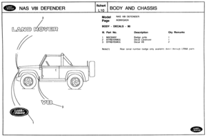 Page 650
BODY AND CHASSIS 
Model NAS V81 DEFENDER 
BODY - DECALS - 98 
Ill. Part No. Description Qty Remarks 
1 MXC6402 Badge grills 
2 BTR8704MUL Decal Landrover 
3 BTR8705MUL Decal V8 
Note(1) Rear  serial number badge only  availahlo dire( l thrn~lc)h LRNA parts   