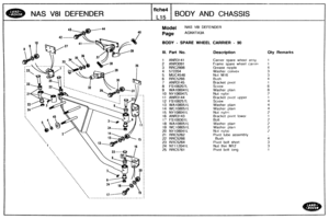 Page 655
NAS V81 DEFENDER BODY AND CHASSIS 
Model NAS V81 DEFENDER 
BODY - SPARE WHEEL CARRIER - 90 
III. Part Ms. Description Qty Remarks 
1 ANR3141 Carrier  spare wheel assy 
2 ANR3091 Frame spare wheel carrler 
3 RRC2898 Grease n~pple 
4 572204 Washer  convex 
5 MUC4546 Nut M 16 
6 RRC5266 
7 ANR3145 Bracket plvot 
8 FS106207L 
9 WA106041L Washer plairt 
10 NY106047L 
11 ANR3144 Bracket pivot i~pper 
12 FSlO8257L 
13 WA108051L Wastier plain 
14 WC1080511 Washer plan 
15 NY108041L 
16 ANR3143 Bracket p~vot...