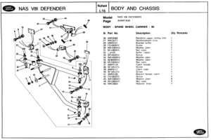 Page 656
BODY AND CHASSIS 
Model NAS V81 DEFENDER 
BODY - SPARE WHEEL CARRIER - 90 
081. Part No. Description Qty Remarks 
26 ANR3099 Re~nfmnt upper mntnq brkt 1 
27 RRC5277 Reinforcement pi ?te 
28 ANR3101 Bracket buffer 
29 FS 1062071.. 
30 WA106041L Washer pla~n 
31 NY106047L Nut nyloc 9 
32 Z~4125 
33 SPdO5251 L 
34 
WA105001 L 
35 WJ600041 L 
36 NY105041L 
37 ANR3118 Catch fernale 
38 SF105121L 
39 ANR3117 
40 SF105121L 
41 ANR3100 Brac k~! female  catch 
42 
FS106207L 
43 WA106041L Washcr plain 
44...