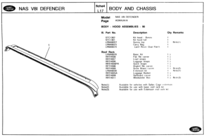 Page 657
NAS V81 DEFENCER BODY AND CHASSIS 
NAS V81 DEFENDER 
Page AGNXUAI A 
BODY - I-408D ASSEMBLlES - 90 
Ill. Part No. Description Qty Remarks 
STC 1362 Kit hood - Blrn~n~ 
STC1361 Kit hood full 
LRNA9OST 
LRNA9023 
LRNA9024 
Roof Rack 
LRNA3029 Bas~c KI~ 
RRTH598 Flat Ski carrier 
RRTHOQ7 Load straps 
RR THOQ6 Lirggage straps 
RRTH008PR Quick straps 
RGTH586 Angled Ski carrlcr 
RRTH569 SIIOW Board c~r rrer 
LRNA9030 Extens~on krt 1 Nnte(1) 
RRTHOOSA Luggage Basket 
RRTHOO9 Sa~lboard carrier 
Weekender Box 1...