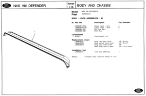 Page 658
Qty Remarks 
NAS V81 DEFENDER BODY AND CHASSIS 
Model NAS V81 DEFENDER 
Page AGNXUAI A 
BODY - HOOD ASSEMBLIES - 90 
Ill. Part No. Description 
LRNAZIPLONG Zipper repair - long 
LRNAZIPSHORT  Zipper 
remr - short 
LRNADEF:034 Set Door  Bars 
LRNADEFli036 Roof  Bow 
Components. 
1 ALR6777 Pariel header roof 
Replacement  snaps 
LRNAlOI 27 Snap cap black f~n~sh AR Note(1) 
LRNA10224 Snap socket  nickel finish 
LRNA10370 Snap stitd nickel fin~sh 
Rivet  snap stid to body A R L.ornl s~~pply 
Instal9ation...