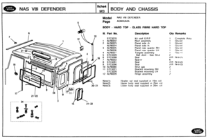 Page 661
NAS V81 DEFENDER BODY AND CHASSIS 
Model NAS V81 DEFENDER 
BODY - HARD TOP - CLASS FiBWE HARD TOP 
011. Bart No. Description Qty Remarks 
Kit roof G.R.P 1 Complete Assy 
Roof assembly 1 Glazed 
2 ALR8323 Panel side rh 11 Glared 
Panel 
side Ih 1 Gladred 
3 ALR8325 Panel  rear quarter RH 1 Glad& 
Panel  rear quarter LH 1 Gla:ed 
4 ALR8327 Taiigate assembly 
5 STC3320 Ball Joint - Gas Strut 
6 STC3289 A R Notf?(1 ) 
8 STC3291 A R Notc(2) 
9 STC3290 
10 ALR8360 
11 STC3221 
12 ALR8329 
IJoader ra~l seal...