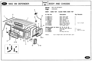 Page 662
NAS V81 DEFENDER BODY AND CHASSIS 
Model NAS V81 DEFENDER 
BODY - HARD TOP - GLASS FIBRE HARD POP 
119. Part No. Description Qty Remarks 
13 MWC4714 Glass alpine l~ght 
14 MnlC4727 Glass  side  panel 
15 MWC4715 Glass rear quarter 
16 MWC4712 Glass  tailgate 
17 ALR4936 Seal  front  door RH 
Seal tront door  LH 
18 
ALR8357 Seal tailgate  aperture 1 Cut to Icr~gtti 
19 BTR1047 Badge  Land Rover 
20 AL.R8348 Seal  tailgate  glass 
Glazing seals for items 12, 13, 14, & 15 
21 ALR8364 Seal side  glass...