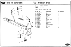 Page 665
MAS V81 DEFENDER INTERIOR TRIM 
- 
Madel NAS V8l DEFENDER 
Page AGPXAA 1 A 
FACIA - UPPER CRASH  BAD - 110 
Ill. Part No. Description 
Crash pad - itpper 
Screw 
Washer 
plan 
Nut lokut 
Screw 
Washer 
;?lam 
Washe! spring 
Nut 
Denlister Outlet 
Screw 
Washer pia~n 
Nut 
Grab  handle 
Screw 
Washer shakeproof 
Badgc-grab handle 
Screw 
Nut spring 
Stt~d 
Wty Remarks   