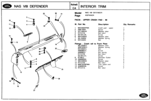 Page 666
Model NAS V81 DEFENDER 
Page AGPXAA2A 
MAS V81 DEFENDER 
FACIA - UPPER CRASH PAD - 90 
Ill. Part No. Description 
f iche5 
C4 
Crash pad - upper 
Screw 
Washer 
plain 
Nut lokd 
Screw 
\Washer plar n 
Washer sprlng 
Nut 
INTERIOR TRIM 
Fixings - Crash  rail to Front Plate 
WC  10500  1 L Washer plar n 
WM 70200  1 L Washer spring 
NH105041L Nut 
AB60805 1 L Screw 
AK60603 1 Nut sprlnq 
RTC3745 Nut lokilt 
SE105121L Screw 
9 BTR912 Dem~ster Outlet 
10 AB606064L Screw 
11 WA104004L Washer pla~n 
12...