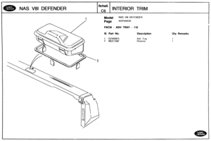 Page 668
Qty Remarks 
NAS V81 DEFENDER INTERIOR TRIM 
Model NAS V81 DEFENDER 
FACIA - ASH TRAY - 116 
$11. Part No. Description 
1 DZA5097L Ash Tray 
3 MUC1582 Hetarner   