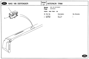 Page 669
Qty Remarks 
NAS V8E DEFENDER INTERIOR TRIM 
Model NAS V81 DEFENDER 
Page AGPXAA4A 
FAClA - ASH TRAY - 90 
Ill. Part No. Description 
1 DZA5097L Ash Tra.y 
2 MUC1582 Retainer   