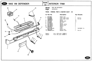 Page 671
Qty Remarks 
NAS V81 DEFENDER INTERIOR TRIM 
10 Model NAS V81 DEFENDER 
FACIA - PARCEL TRAY & HEATER DUCT - 90 
Ill. Bart No. Description 
1 MTC2827 Heater duct 
2 MTC6880 Cover wiper motor 
Cover  wiper motor 
3 AB608054L 
4 AFU1248 Washer  plain 
5 AFU2692 Nut lokut 
6 SH105201L Screw 
7 WL105001L Washer  spring 
8 WC105001L Washer plain 
9 NN105021L Nutseft 
10 MTC3705 Cover 
MTC3705LDQ Cover 
11 MRC7283 Parcel Tray 
12 
AWR6912LOY Bracket  cover 
Up to VIN prefix TA999171 
From LIN prefix VA999172   