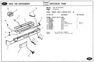 Page 672
Bty Remarks 
NAS V81 DEFENDER INTERIOR TRIM 
Model NAS V81 DEFENDER 
FACIA - PARCEL TRAY Ih HEATER DUCT - 90 
Ill. Part No. Description 
Fixings 
- Parcel tray to dash 
13 AAU7273 Fastener 
14 MTC6167 F~nisher 
15 AC606064L Screw 
16 AK606031 Nut spring 
17 BTR2307 Cover fusebox 
BTR2308 Label warn~ng-diff lock 
18 MTC9968 Scrow 
19 MRC8585 Panel clos~ng 
20 AB606041L Screw 
21 MTC6871 Seal 
22 MUC4801 Bezel 
Up to VIN prefix TA999171 
Located on front of  Fuse  Box Cover   