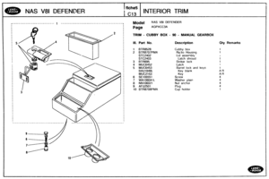 Page 675
Qty Remarks 
NAS V81 DEFENDER INTERIOR TRIM 
r---------------I----------- 1 ........................................... -I NAS V81 DEFENDER I I I Page AGPXCC3A I 
TRIM - CUBBY BOX - 90 - MANUAL GEARBOX 
Ill. Part No. Description 
1 BTR8528 Cubby box 
2 BTR8707PMA Radio Housing 
Lid assembly 
Latch shroud I 3 BTR695 Striker lock 
4 MUC6452 Latch 
5 MUC6453 Barrel lock and keys 
8 NN106021 
9 AFU2501 
10 BTW8708PMA   