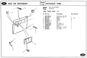 Page 677
NAS V81 DEFENDER INTERIOR TRIM 
Model NAS V81 DEFENDER 
AGPXEAl A 
TRDM - FRONT DOOR - 110 
Ill. Part  No. Description 
1 MXCl858LCS Caslng front  door RH 
MXC1859LCS Casing front  door LH 
2 MWC3137 Spacer 
3 MXC1800 Fastener 
4 MWC3136 Snapsac 
5 MWC9918LCS Lokut 
6 MWC9917 Sac 
7 MXC4738PMA Esc~~tcheon 
8 DBP6532PMA Esctttcheon RH 
DBP6533PhAA Esci~tcheon LH 
9 DA608044L Screw 
10 MUC3036 Checkstrap ~iver-RH 
MUC3037 Checkstrap ,aer-L ti 
1 1 AB608064L Drive Screw 
Qty Remarks   