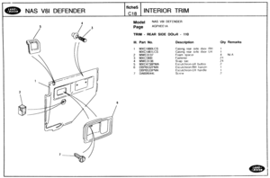 Page 680
NAS V81 DEFENDER INTERIOR TRIM 
Model NAS V81 DEFENDER 
Page AGPXEE 1 A 
BRIM - REAR SIDE DObR - 110 
Ill. Part No. Description 
1 MXC1860LCS 
MXC1861 LCS 
2 MWC3137 
3 MXC1800 
4 MWC3136 
5 MXC4738PMA 
6 DBP6532PMA 
DBP6533PMA 
7 DA6080441. 
Cas~ng rear side  door Rtl 
Casing  rear s~de door LH 
Foam  spacer 
Fastener 
Snap sac 
Escutcheon-sill 
bi~tton 
Escutcheon-RH hanulc? 
Escutcheon-LH  handle 
Scrcw 
Qty Remarks   