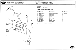 Page 683
NAS V31 DEFENDER INTERIOR TRIM 
MQ~~I NAS V81 DEFENDER 
Page AGPXEG 1 A 
BRIM - REAR END DOOR - 110 
OD!. Part KO. Description Qty Remarks 
I BTR3793LCS Castrlg rear end door 1 Note(1) 
2 73037 
3 
395191LCS 
4 AFU2636 
5 M606044L 
6 P.K6060 1 1 L 
7 MUC1402 
8 Sell06204 
9 WL106004L 
10 MUC4525 
Incl~ldes clleck ltnk cover 
i   