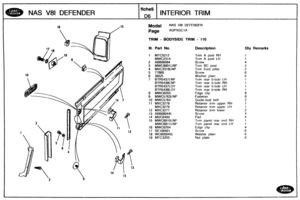 Page 686
NAS V81 DEFENDER INTERIOR TRIM 
Model NAs V8l DEFENDFH 
TRIM - BODYSIDE TRlM - 110 
Ill. Part No. Description Qty Remarks 
1 MTC5212 Trim A post RH 
MWC2314 Trim A post LH 
2 
AB606084 
3 MWC8901LNP Trim BC post 
4 MXC3319LNP 
5 77869 
6  385211 
7 
BTR5437LNP 
BTR5438LNP Trim  rear b.side RH 
BTR5437LOY Trim  rear blslde LH 
BTR5438LOY 
8 MWC6203 
9 MWC5763LNP 
10 MWC5764 Guide-seat  bett 
11 MXC3278 Retainer trim upper RH 
MXC3279 Retainer  trim upper LH 
12 
MXC3277 
13 AB608044L 
14 MUC6400 
15...